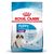 Royal Canin Giant Puppy - secco 15kg