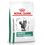 Royal Canin Satiety Weight Management Adult Gatto - secco