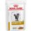 Royal Canin Veterinary Diet Urinary S/O (Pollo) Gatto - umido