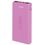 SBS Power Bank 10.000 mAh USB 2.1A Intelligent Charge (IC)