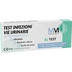 Screen Pharma Test Infezioni Vie Urinarie