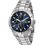 Sector ADV2500