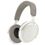 Sennheiser Momentum 4 Wireless