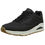 Skechers Stand On Air
