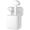Xiaomi Mi True Wireless Earphones