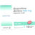 Zentiva Ibuprofene 400mg 10 capsule molli