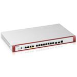 ZyXEL USG FLEX 100H USGFLEX100H-EU0102F